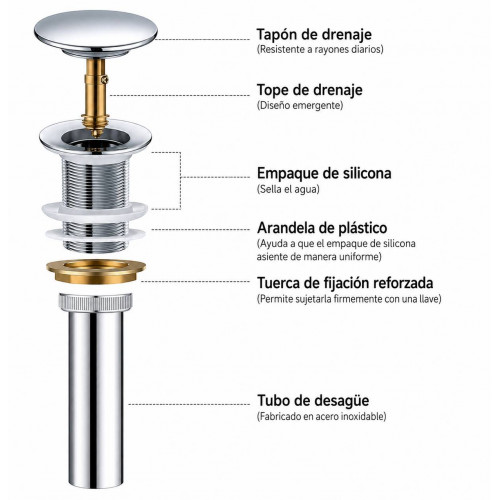 Desagüe De Push De Lujo Para Lavamanos -standar De 1 1/4