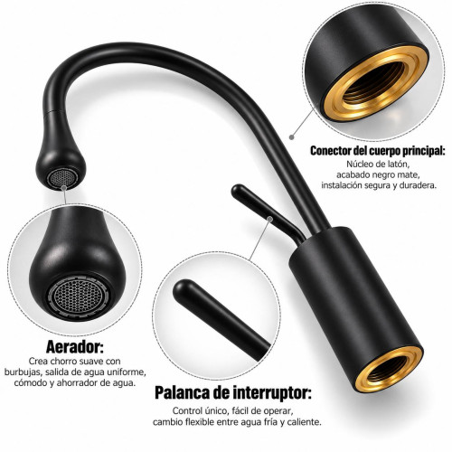 Kit Lavamanos Coal Con Grifo Cigno Y Desagüe Ajustable